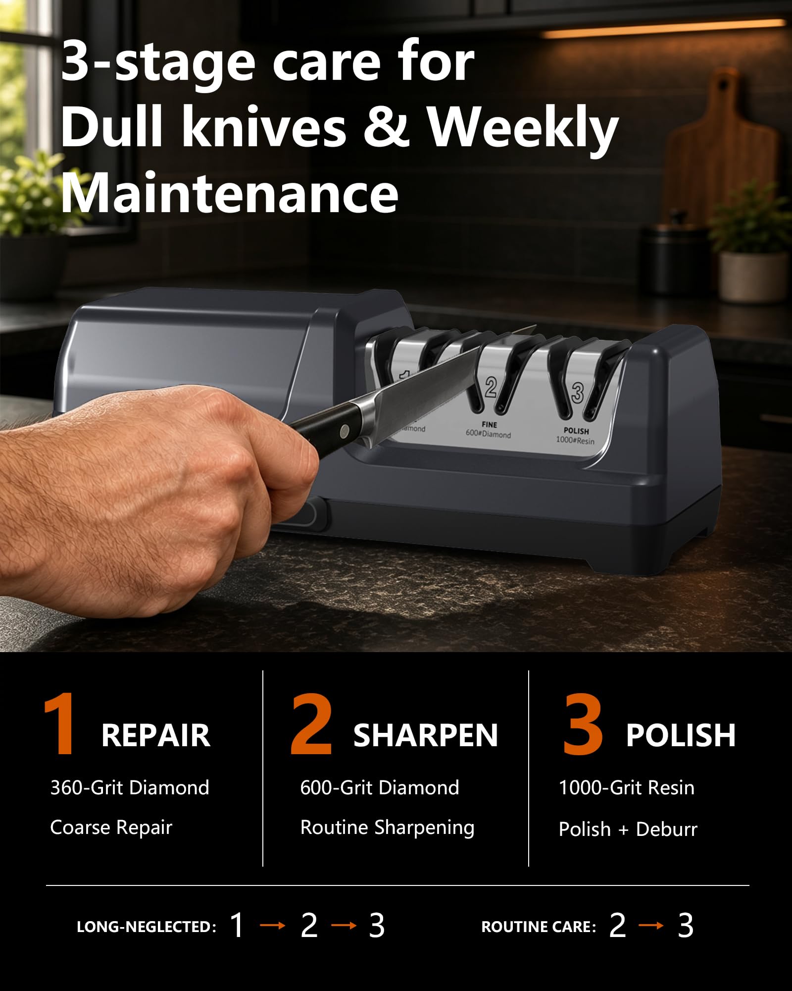 3-Stage Electric Knife Sharpener for Dull Straight-Edge Kitchen Knives — Amazon image 2