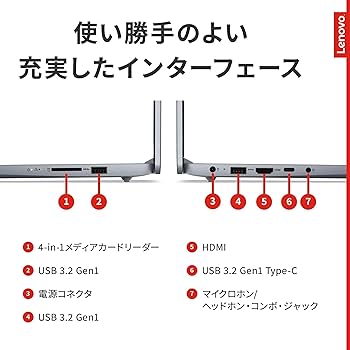 Amazon.co.jp: Lenovo ノートパソコン IdeaPad Slim3Gen8 14インチIPS