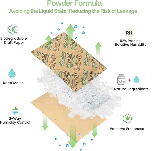 Miniatura 12 de Paquete de 30 paquetes de control de humedad bidireccional de 62% HR 0.28 oz para almacenar paquetes de control de humedad de 1 oz, tamaño 8 62%