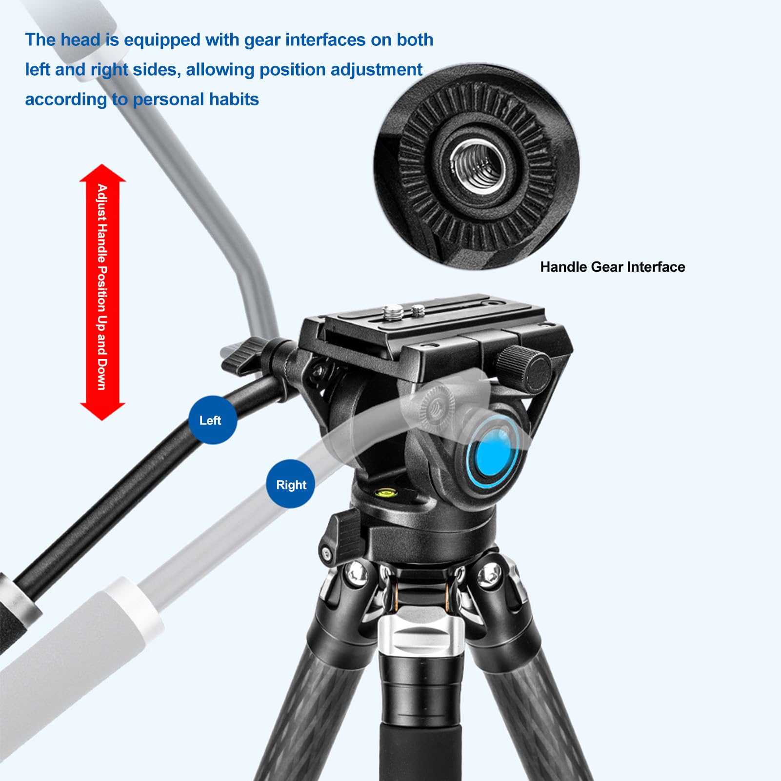 Jectse Testa per Treppiede con Smorzamento Idraulico Professionale, Lega di Alluminio Leggera con Piastra a Sgancio Rapido e Montanti Antiscivolo, per Fotocamere DSLR, Fotocamere