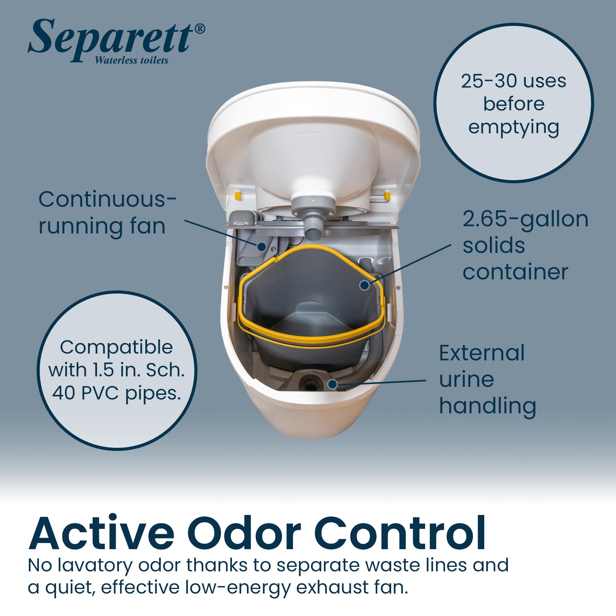 Urine separating toilet Separett Tiny® with urine hose out | Fácil de usar, no necesita aditivos, para casas pequeñas, cabañas y caravanas, con sistema de agua gris