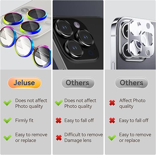 Miniatura 186 de Paquete de 3 x 2 protectores de lente de cámara Jeluse para iPhone 14 Pro Max para iPhone 14 Pro, cubierta protectora de pantalla de vidrio templado