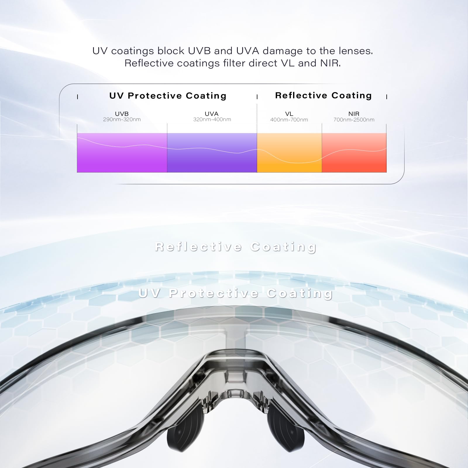 Gafas de ciclismo polarizadas con efecto fotocromático, gafas de sol deportivas con antivaho de invierno para hombres y mujeres