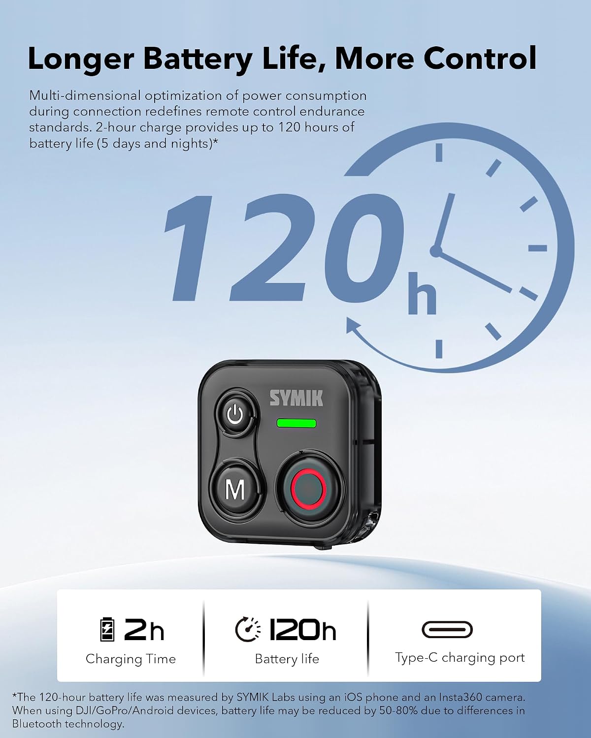 SYMIK Remote Control for Insta360, Bluetooth Remote for GoPro and DJI | Universal Shutter Remote Control for DJI Action Camera & Phone, Splash Resistance, Rechargeable, 230ft Range, 120-H Battery