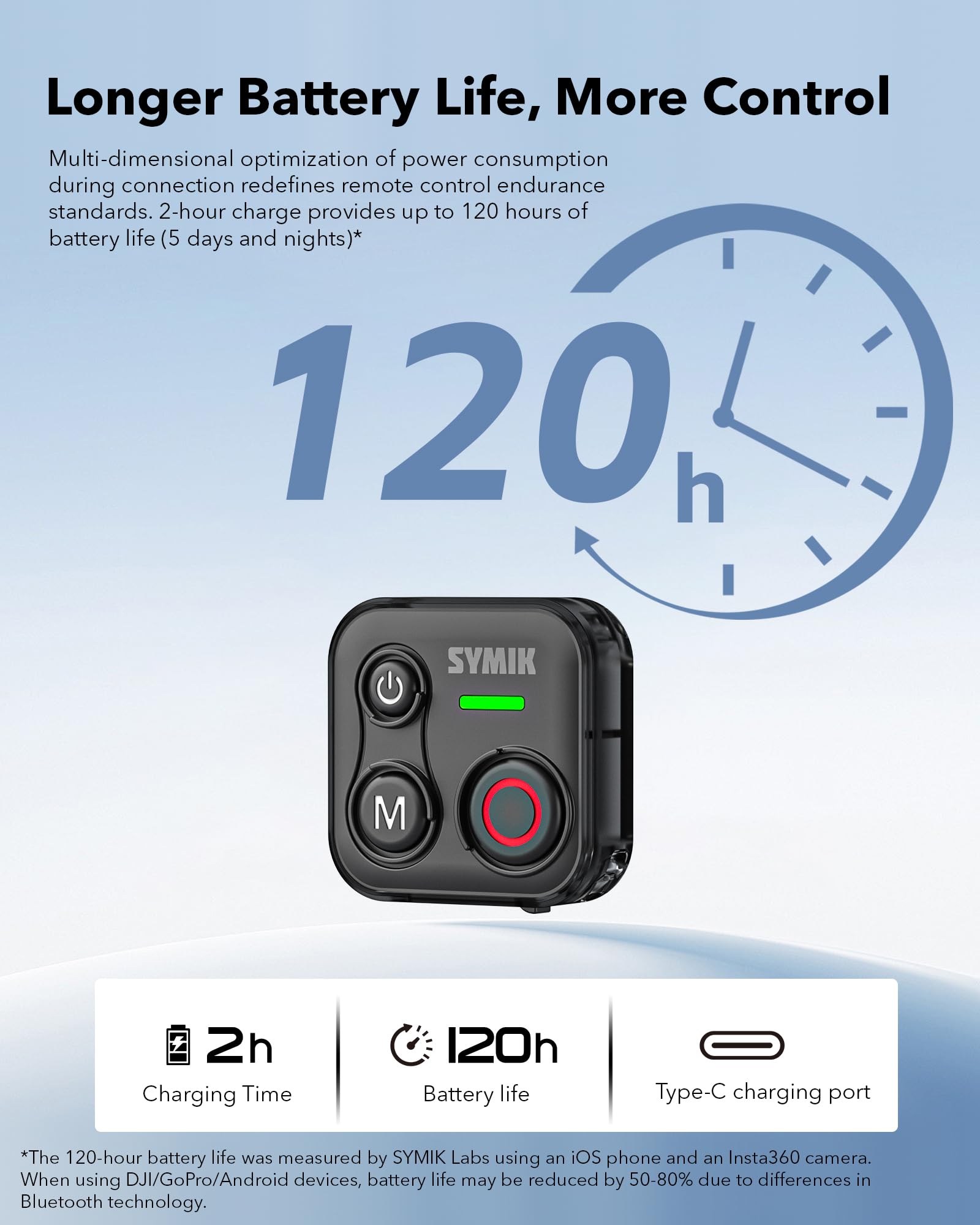 SYMIK Telecomando Universale per Insta360, GoPro, DJI, Smartphone | Controller Bluetooth per Scatto di Action Cam, Resistenza agli Schizzi, Portata 70m, Batteria 120h, Ricarica Type-C