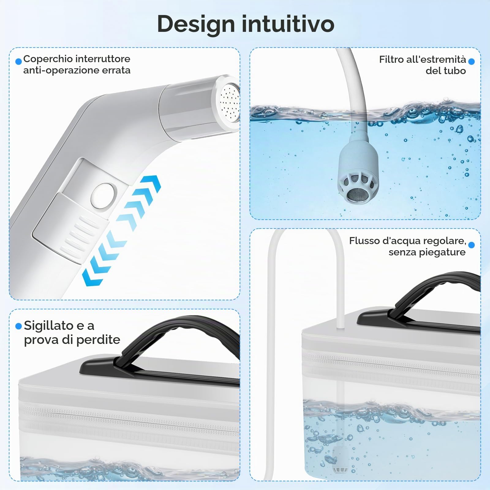 Bidet Elettrico da Viaggio 2.3L, Bidet Elettrico Mobile e Portatile con Tubo da 1.2M, Portatile per Toilette, Campeggio, Uso all'Aperto, Doccia Musulmana, Flacone Perineo a 2 Modalità, Bianco