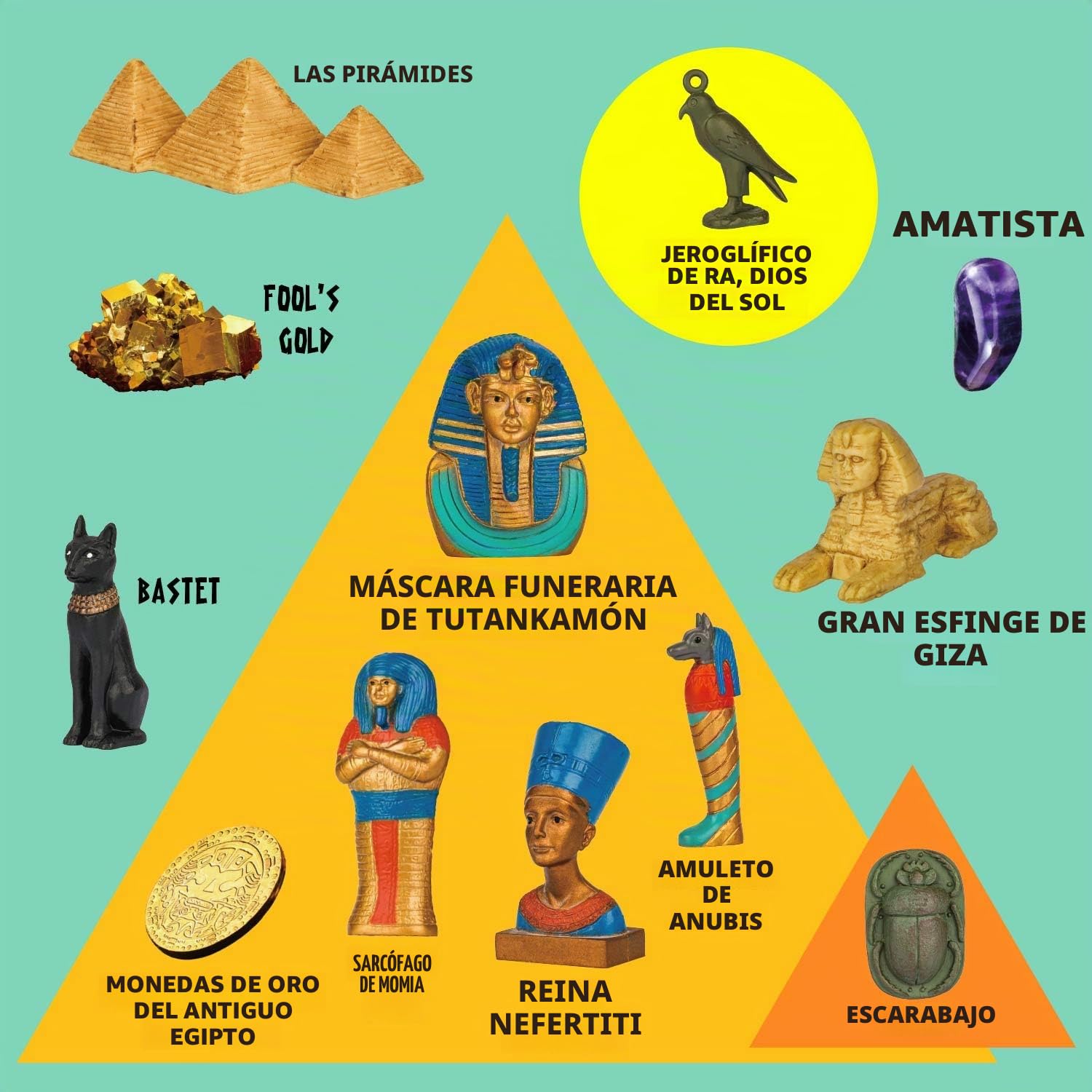 Egypte Kit de excavación para niños - Kit de experimentación de Gran pirámide Juego Dig Kit Juguete para niños a Partir de 4, 5, 6, 7, 8, 9, 10 años