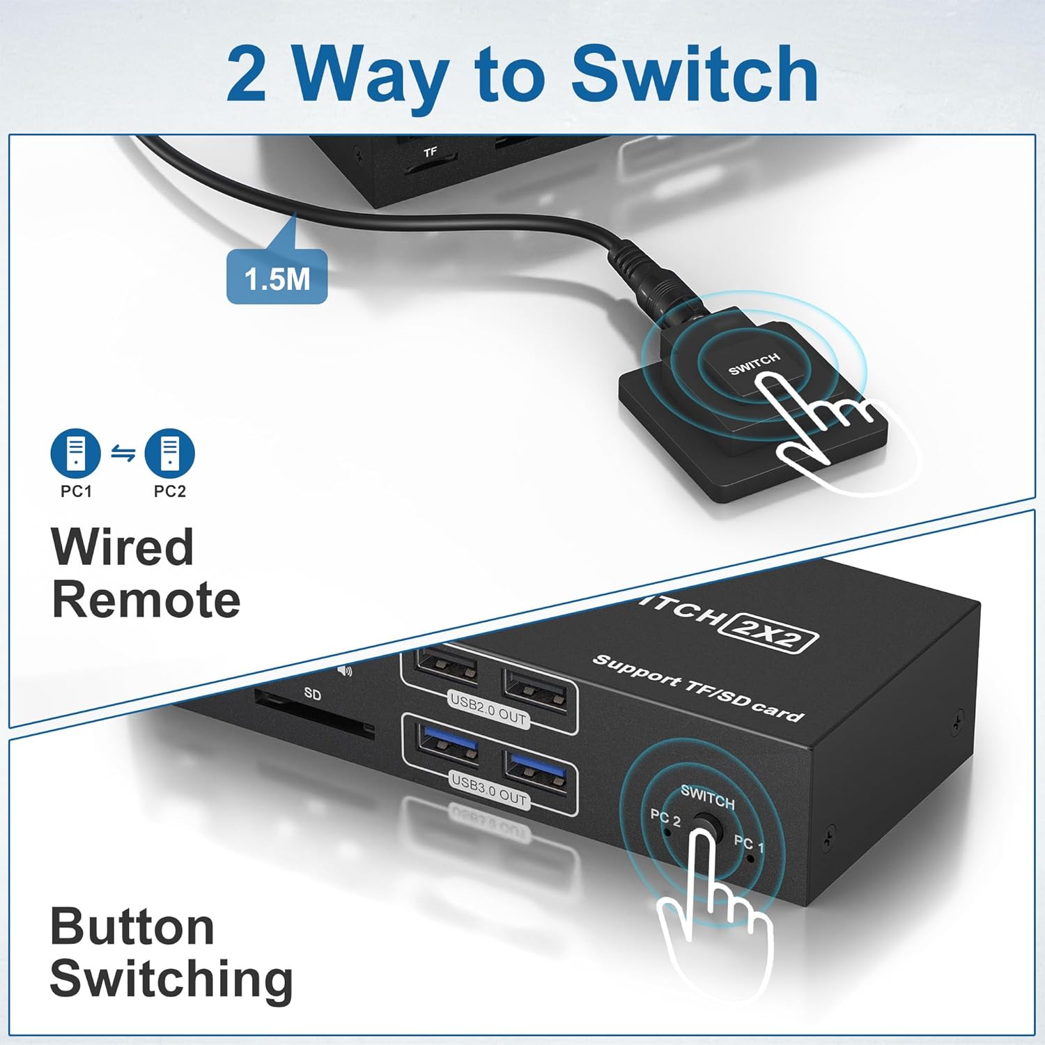 8K@60Hz Displayport KVM Switch 2 Monitors 2 Computers, 4K@120Hz USB 3.0 KVM Switch Displayport with Audio Microphone Output and 4 USB Ports, SD/TF Slots, Displayport KVM Support Extended & Copy Mode