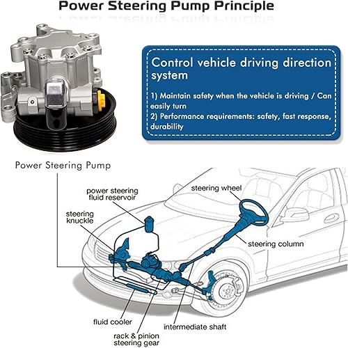 Miniatura 4 de Bomba de dirección asistida 21-120 de repuesto para Mercedes-Benz GL450 4.6L 4.7L, GL550 5.5L, ML350 3.0L 3.5L, ML550 5.5L, R350 3.5L, CL550, E350,