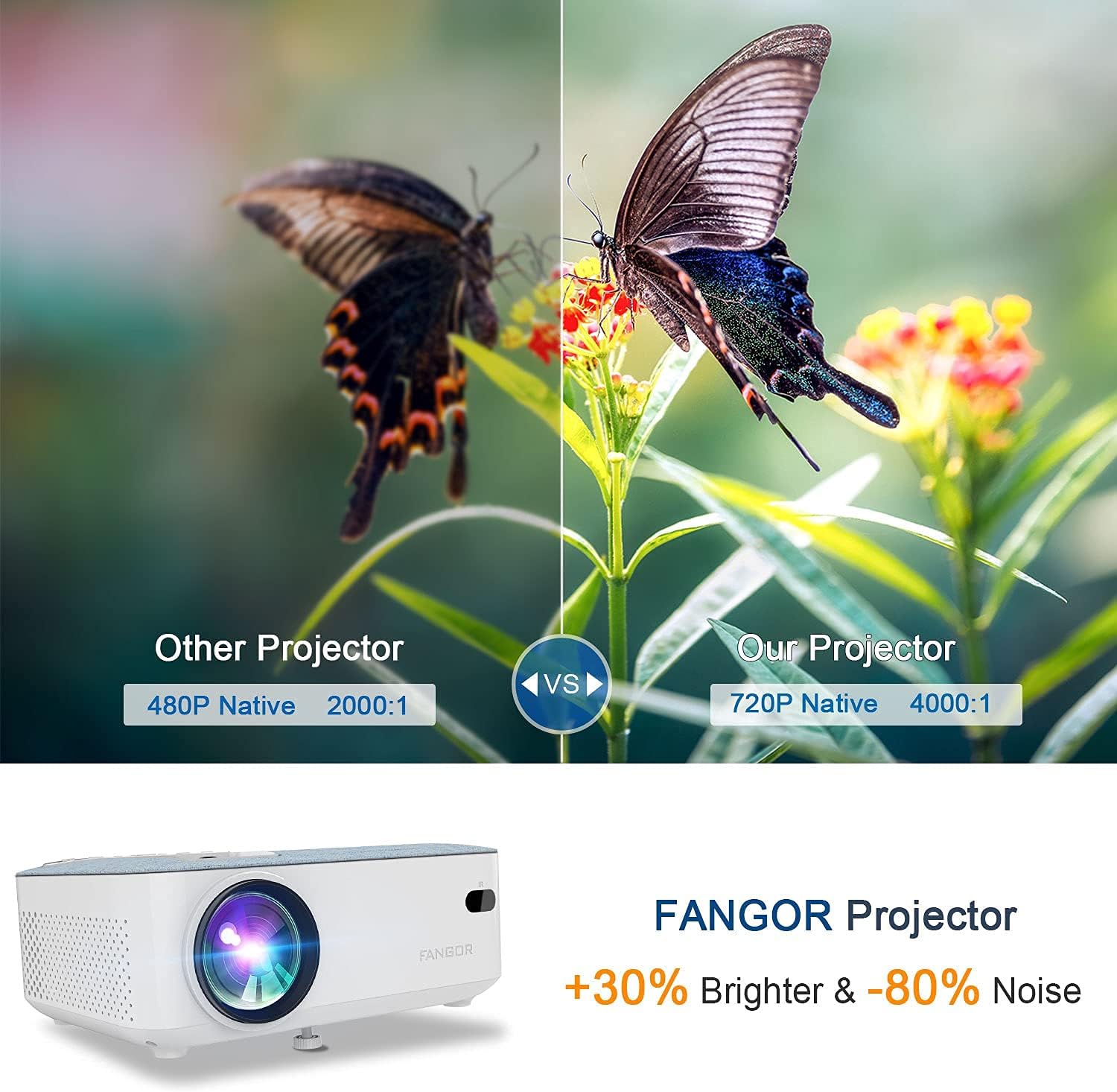FANGOR HD Bluetooth Projector - Portable 1080P Supported Projector for Outdoor Movie, Mini Video Projector with Carry Bag & Tripod, Compatible Computer/ Laptop/ SD Cards/PS4/ Xbox : Electronics