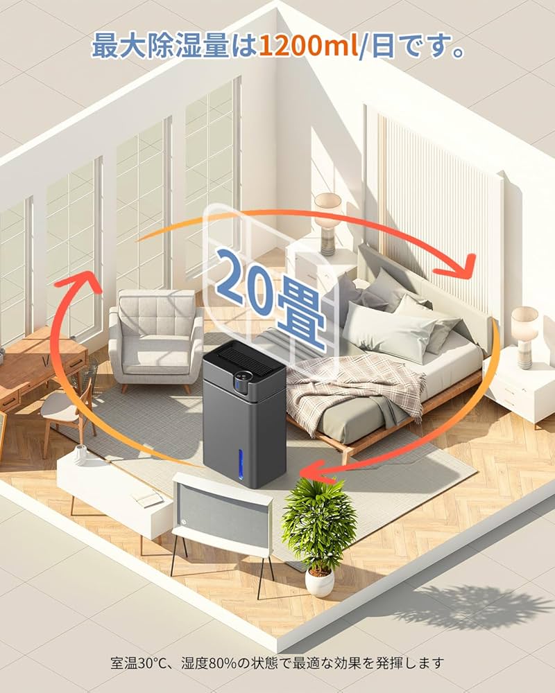 除湿機 Amazon | 【2025最新進化】除湿機 衣類乾燥機 2.8L大容量タンク