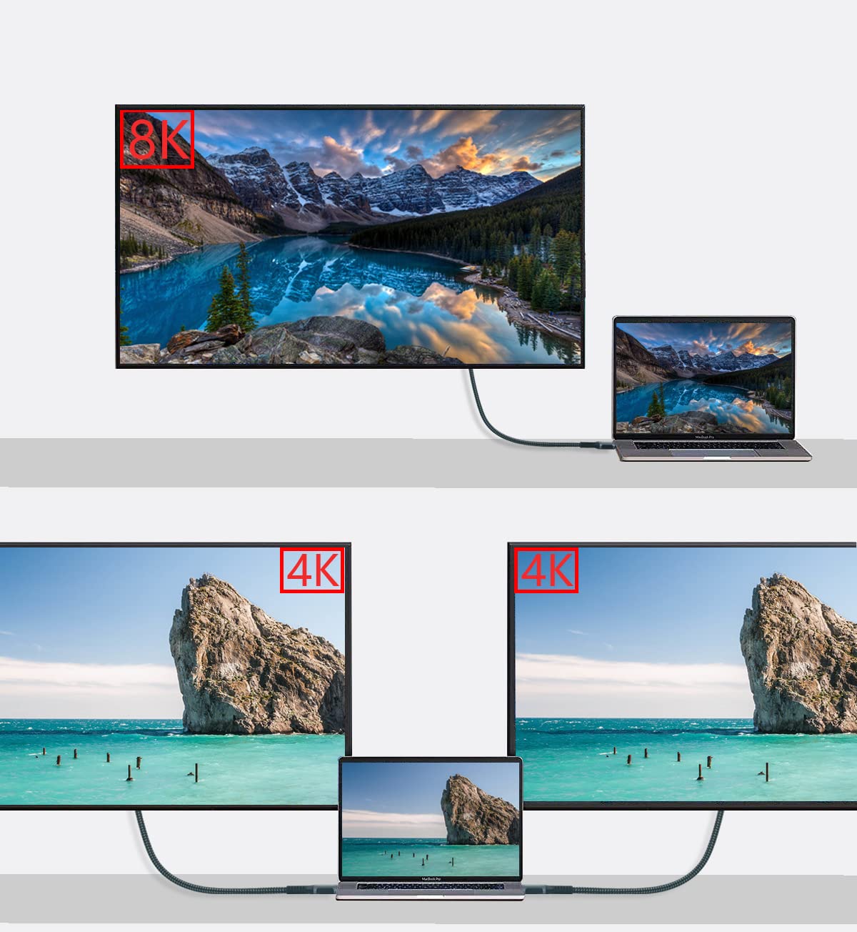 USB 4 for Thunderbolt 4 Cable 4FT [2 Pack], 40 Gbps Data Transfer with 240W and 4K@144Hz 5K@ 60Hz or 8K@30Hz,Compatible with Thunderbolt 4/3 Cable and USB C,fit for Laptop,Docking,Monitor.