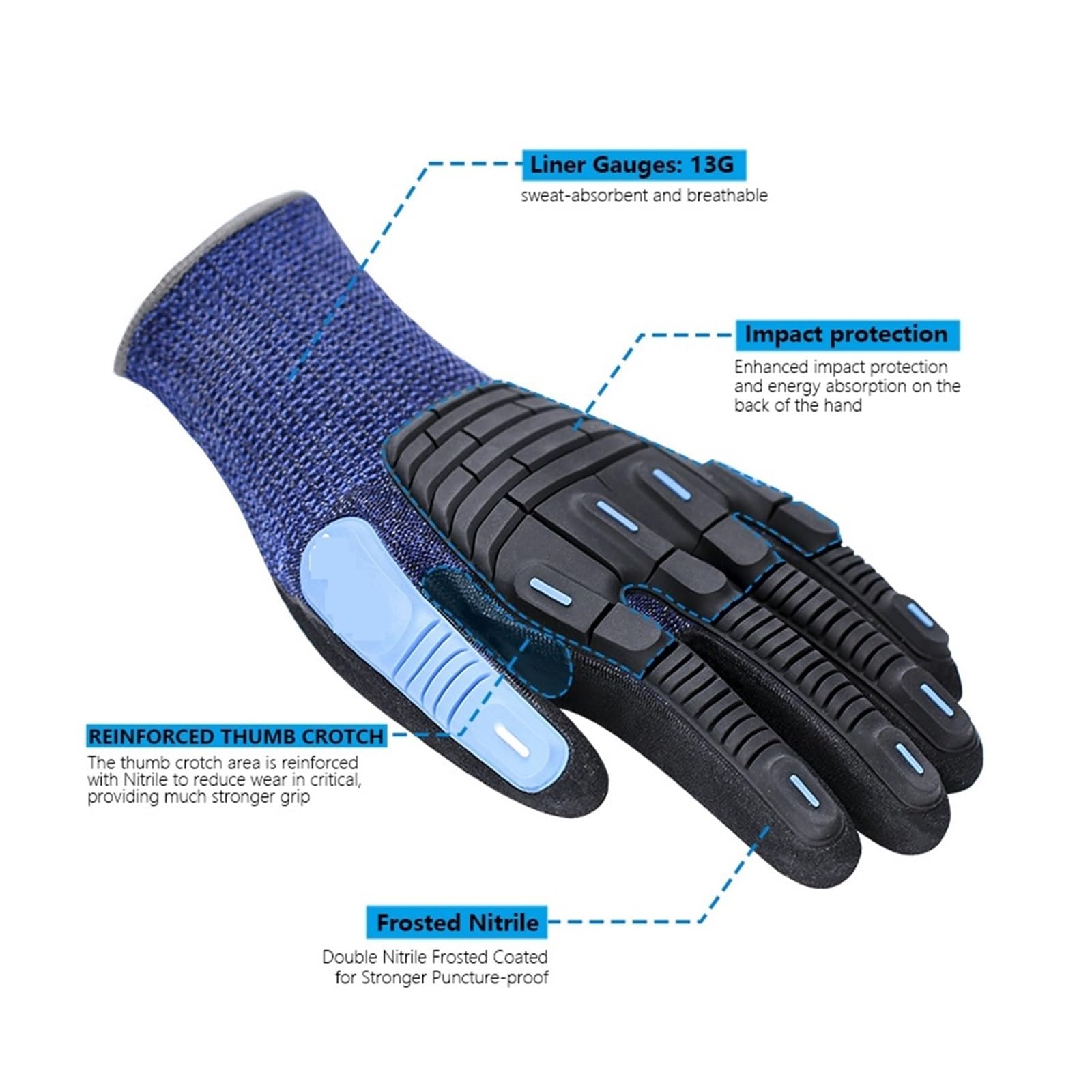 Guantes de trabajo resistentes al corte, Guantes resistentes a cortes,Guante anticorte y resistente a impactos de grado 5, trabajo fibra vidrio poliéster nitrilo HPPE