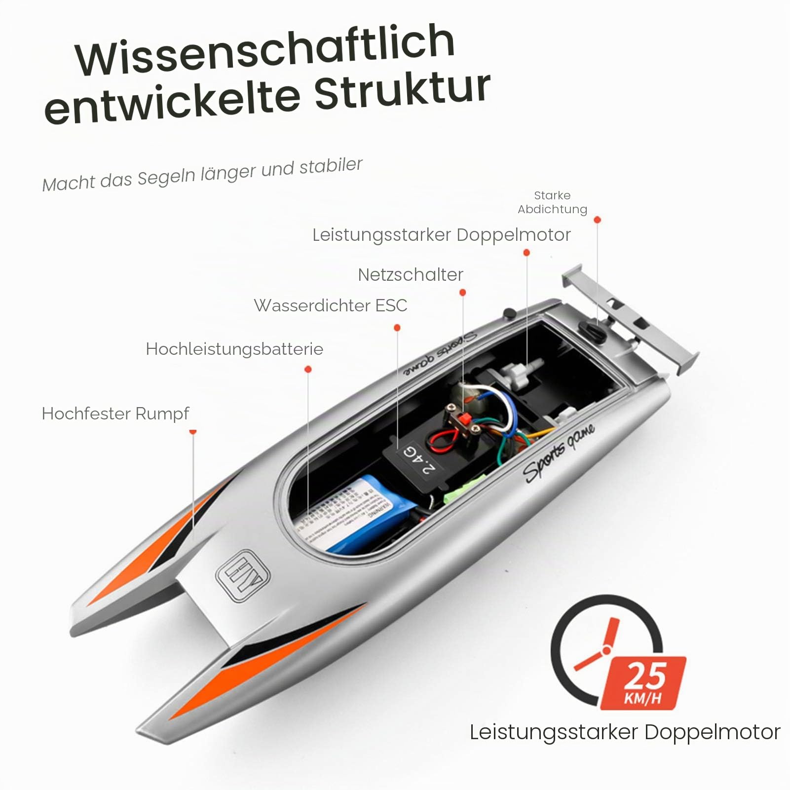 Goolsky RC Boote, 25 km/h Hochgeschwindigkeits-Rennboot 2-Kanal-Fernbedienungsboote für Pools