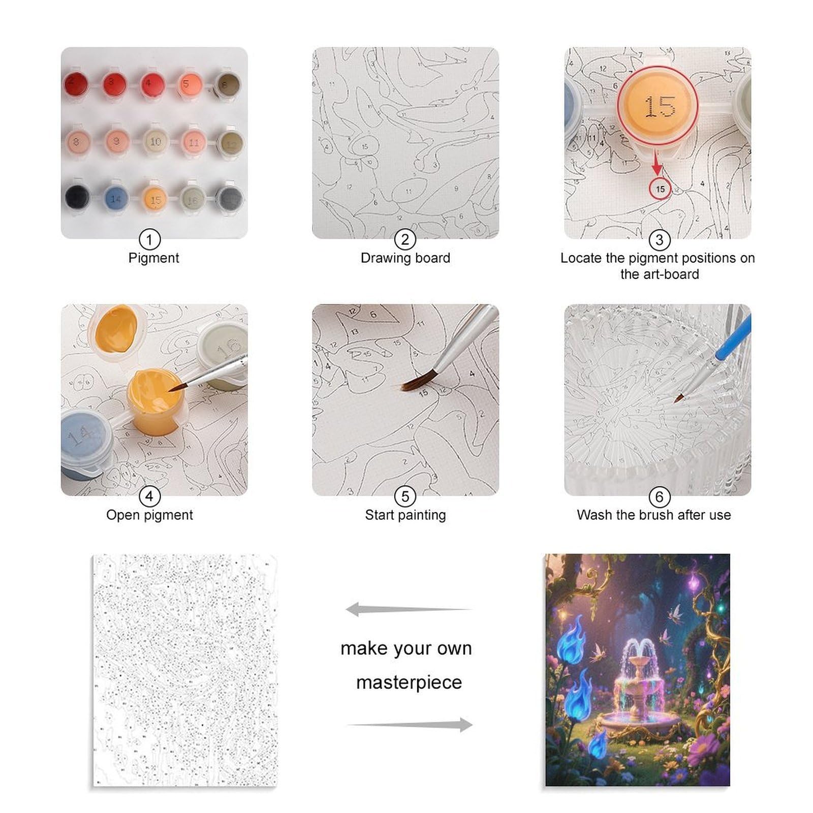 KOAYUBFC Magic Garden Malen nach Zahlen Kit für Erwachsene Anfänger Erwachsene Malen nach Zahlen Kits auf Leinwand DIY Acryl Ölfarben Malerei mit Pinseln für Geschenk Home Wall Decor