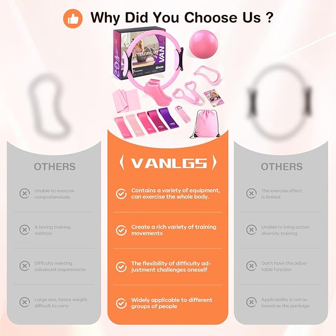 Kit Pilates 13 Piezas con Aro, Pelota y Bandas de Resistencia para Mujeres miniatura 7