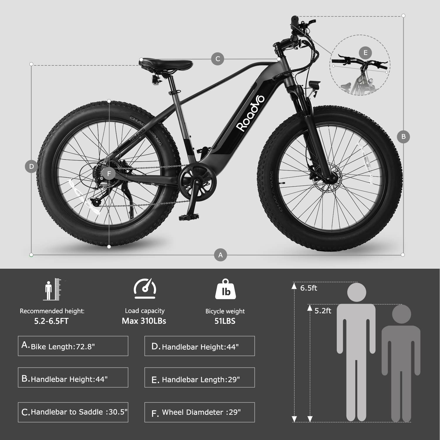 Buy Electric Bike for Adults, Roadvo 750W Electric Mountain Bike with
