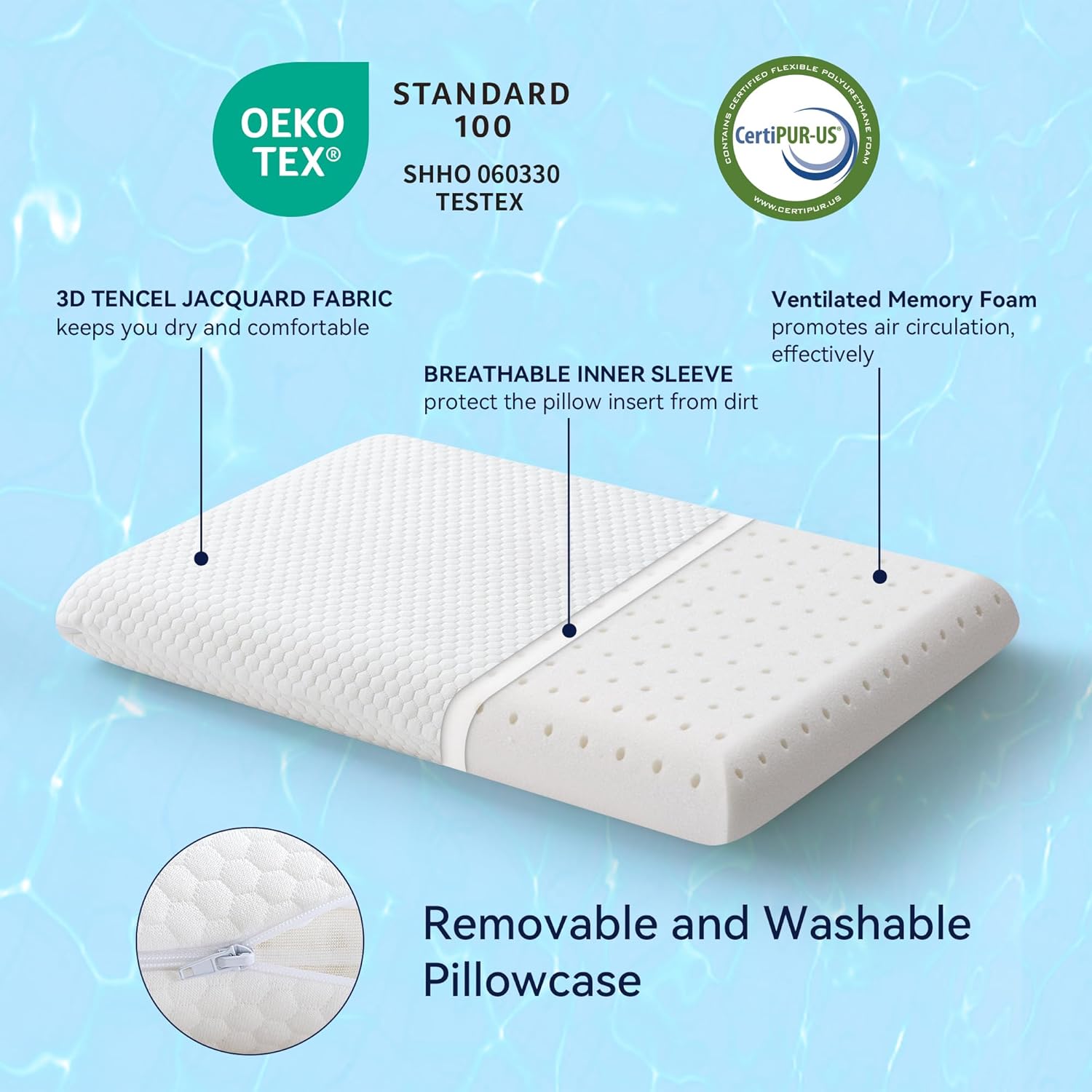 Ultra Thin Flat Pillow for Sleeping, 2.75'' Thin Pillow for Back Sleeper, Supportive Stomach Sleeping Pillow, Slim Bed Pillow, Machine Washable-Standard Size