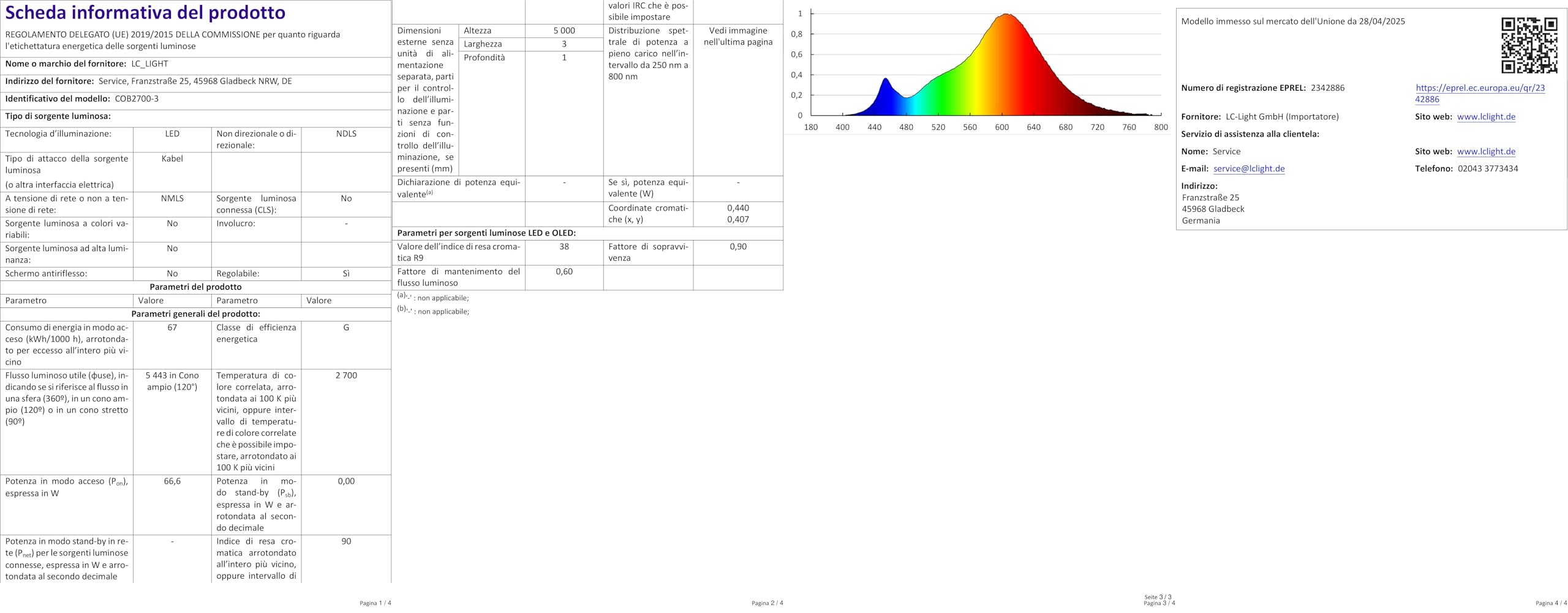 Faretto LED Sottile Ad Incasso Per Cucina E Bagno - 3W Luce Fredda 6500K, Diametro 60mm, Installazione Diretta 220V - Foto 6