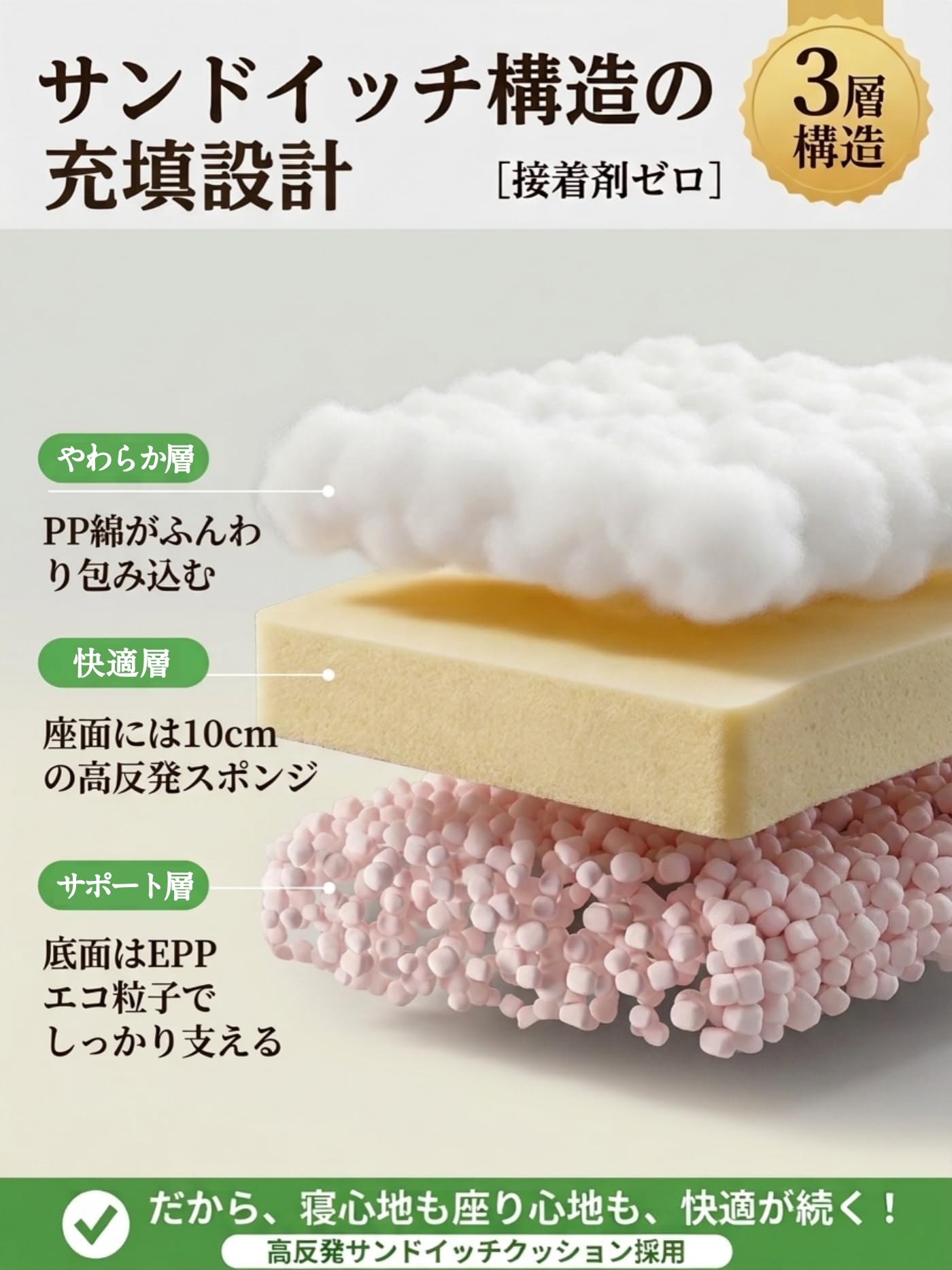Amazon｜FaitLux ソファ 一人掛け ビーズクッション 一人用 ソファー