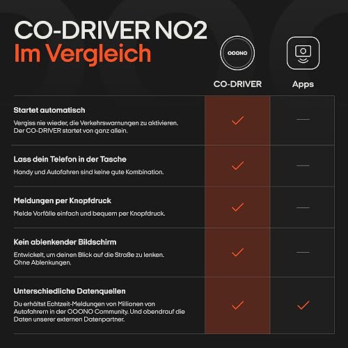 OOONO Co-Driver NO2 - next gen. traffic safety alarm - warns of speed cameras and road hazards - rechargeable - LED indicator - CarPlay & Android Auto compatible - 6