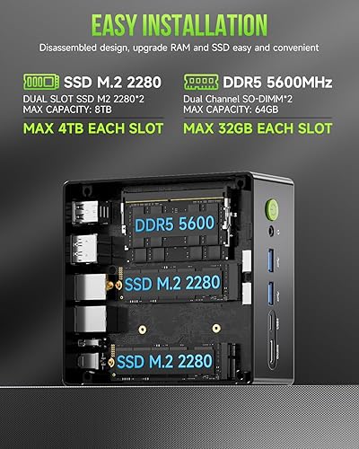 Miniatura 40 de GMKtec Mini PC Gaming, M7 AMD Ryzen 7 PRO 6850H (8C/16T 4.70Ghz) Dual NIC LAN 2.5G Computadora de escritorio, 16 DDR5 RAM + 512 GB Disco Duro PCle