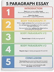 Amazon.com: Posters WRITING AN ESSAY Poster, How to Write An Essay, 5 ...