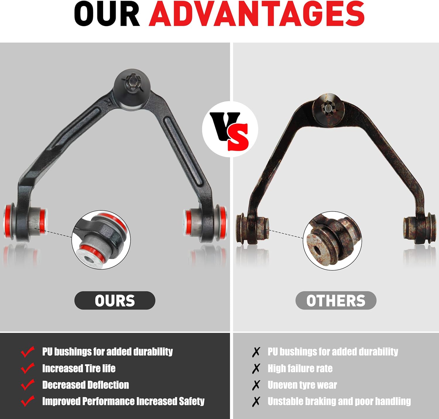 4WD 4pc Front Suspension Kit for Ford F-150 1997-2003/ F-250 1997-1999/ Ford Expedition 1997-2002/ Lincoln Navigator 1998-2002, 2 Upper Control Arms -K8722 & K8724, 2 Lower Ball Joints, PU Bushing