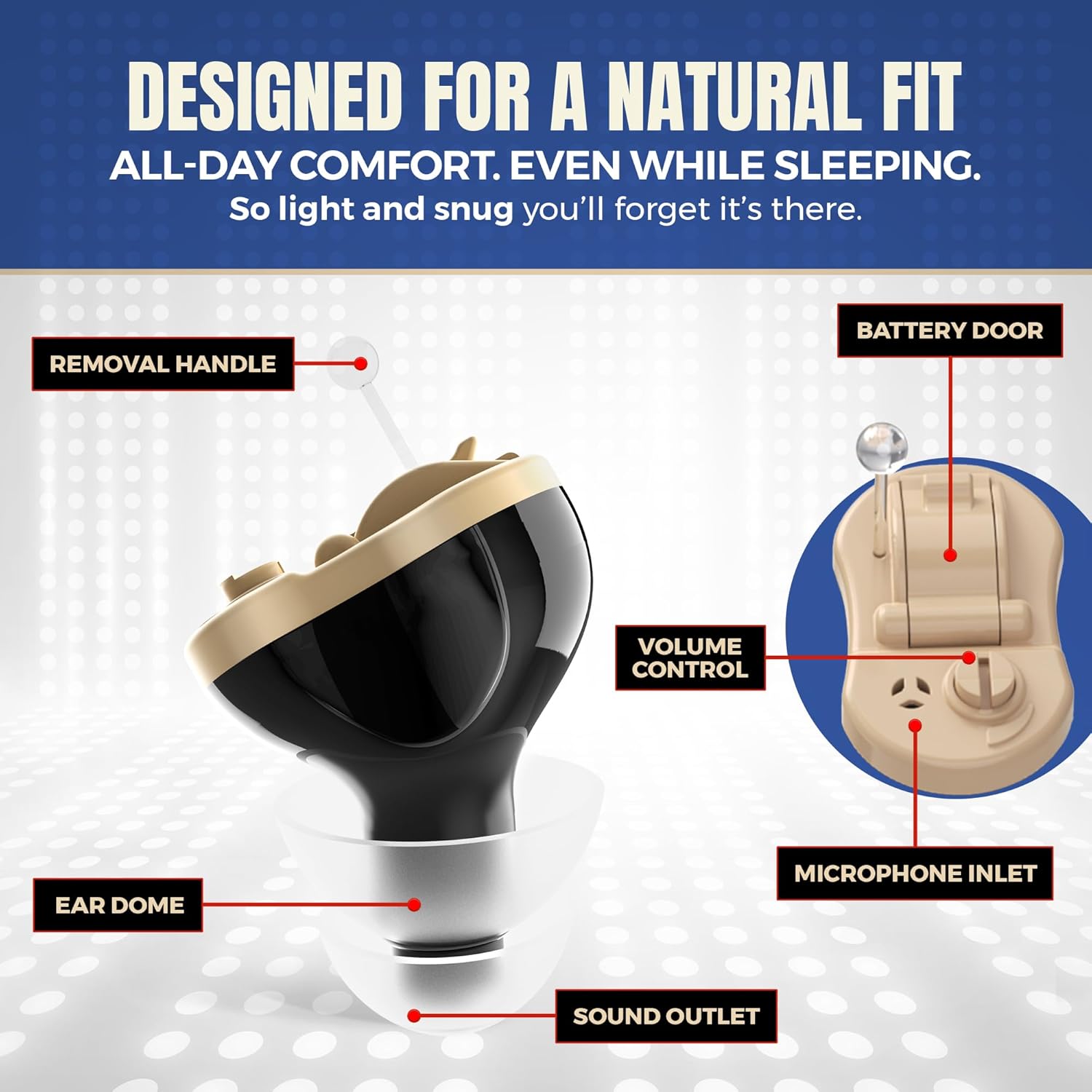 Diagram of MEDca Digital Hearing Amplifier components