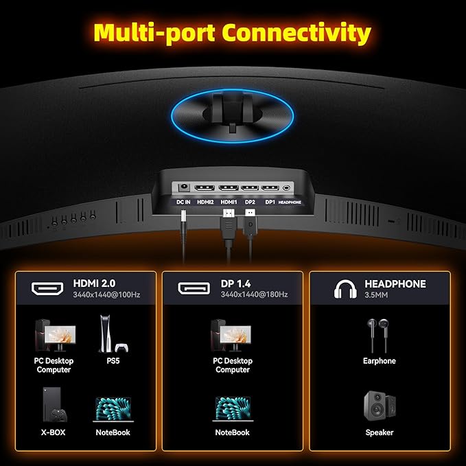 Monitor Gaming Ultrawide Curvo 34 Pulgadas WQHD 180Hz 1ms miniatura 10