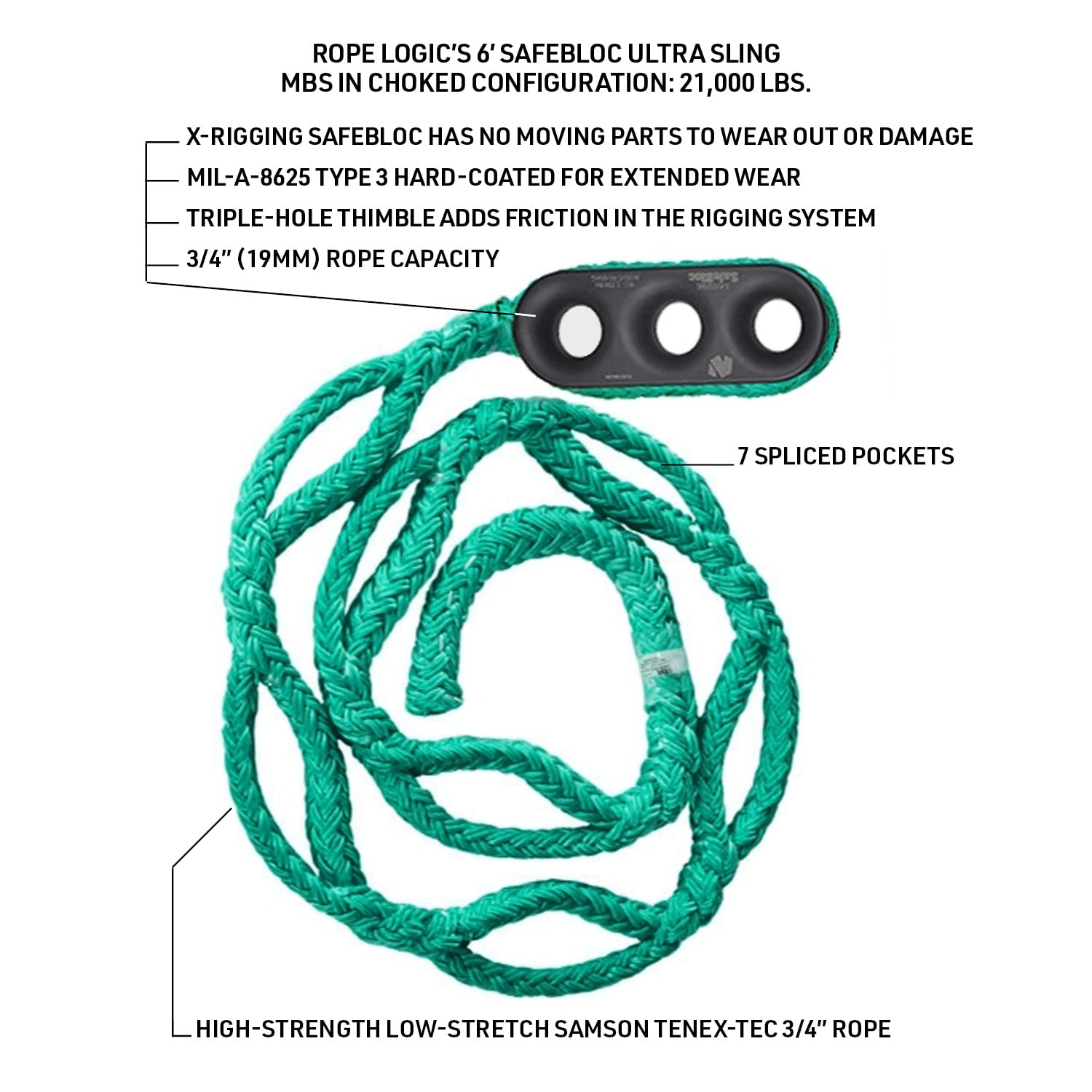 Amazon.co.jp: ROPE Logic 3/4インチ SafeBlock ウルトラスリング 6