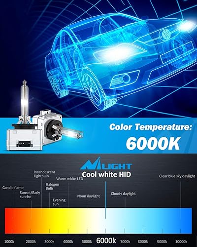 Vista 4 de Nilight Bombillas de xenón HID D1S para faros delanteros, bombilla D1S de 6000 K de haz alto y bajo de xenón de repuesto para automóviles de 12 V