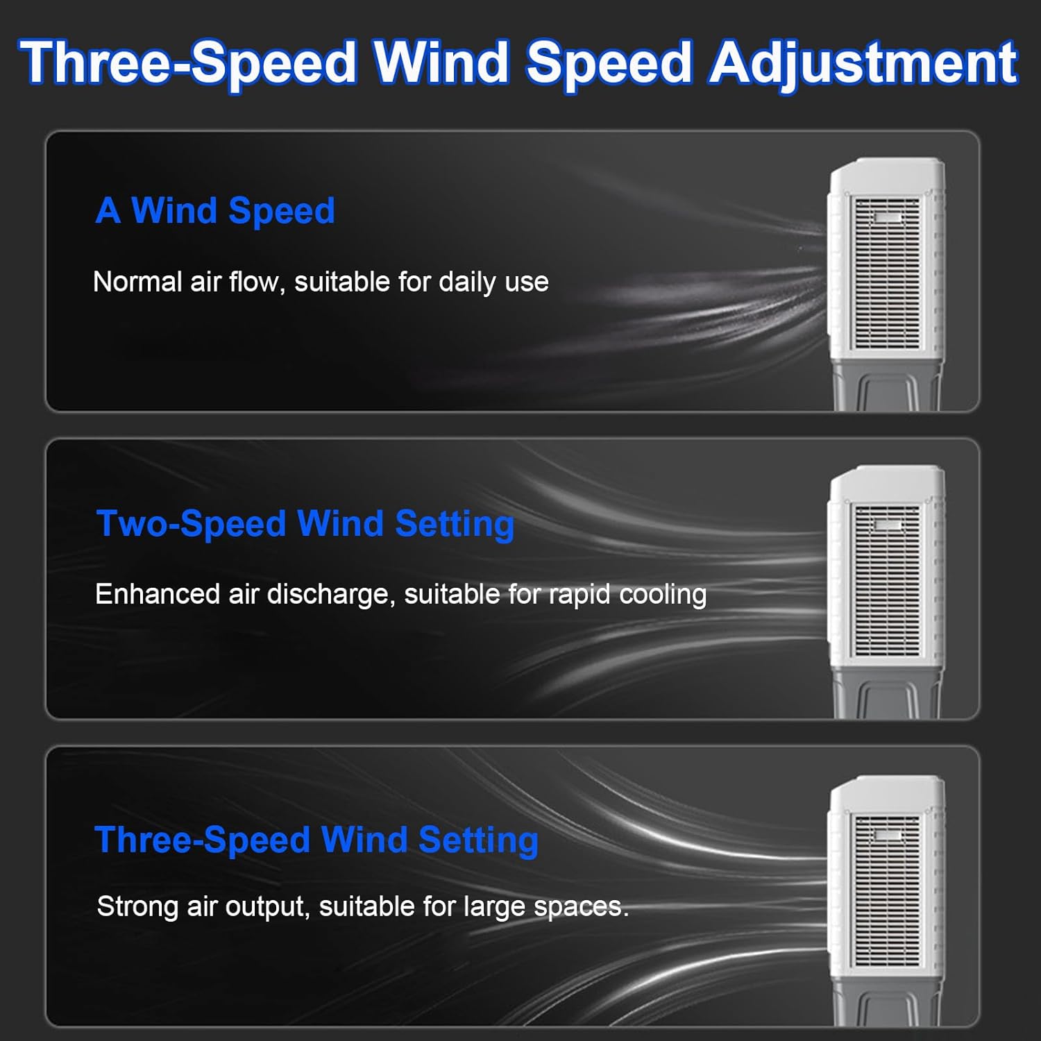 Portable Evaporative Air Cooler, 3-Speed Swamp Cooler with 120° Oscillation, Large Water Tank for Efficient Cooling in Homes and Offices