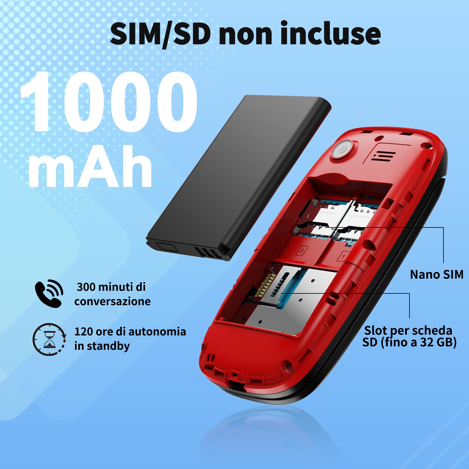 T341 4G Telefono Cellulare per Anziani, Flip Telefoni Cellulari Tasti Grandi, Volume alto, Funzione SOS, 1.77" Display, Chiamata Rapida, Torcia, 1000mAh Batteria, Senza Contratto
