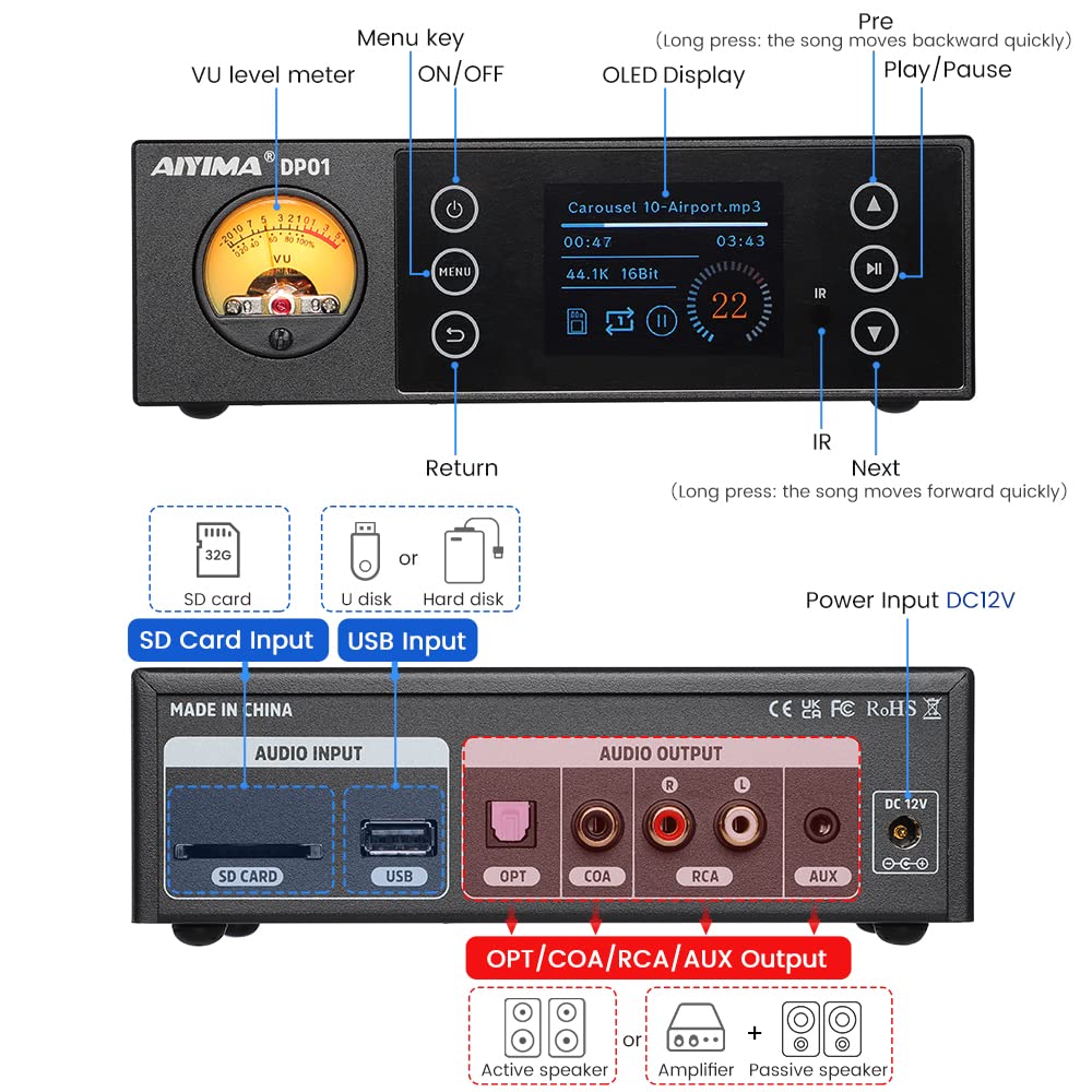AIYIMA DP01 Mini USB Digital Player Preamp HiFi Stereo Audio