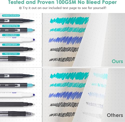 Miniatura 5 de 5 Pack Bullet Dotted Journal Notebook, 312 Numbered Pages Dot Grid Notebooks Bulk, 100gsm No Bleed Paper Hardcover Leather Journal, Dot Journal