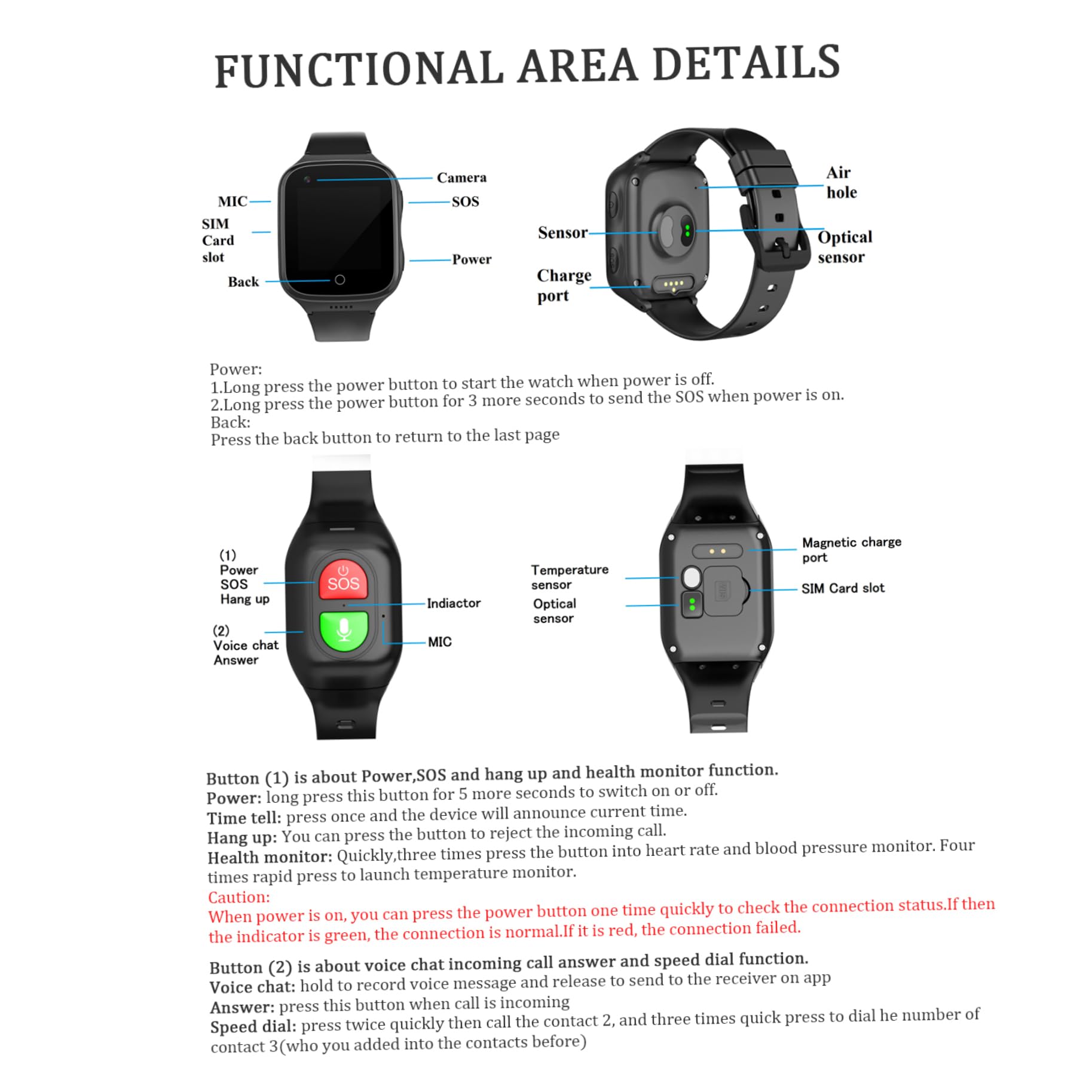 Bracelet SOS avec Suivi GPS, localisation, Appel d'urgence, de Fitness, Montre pour Personnes âgées et Enfants,