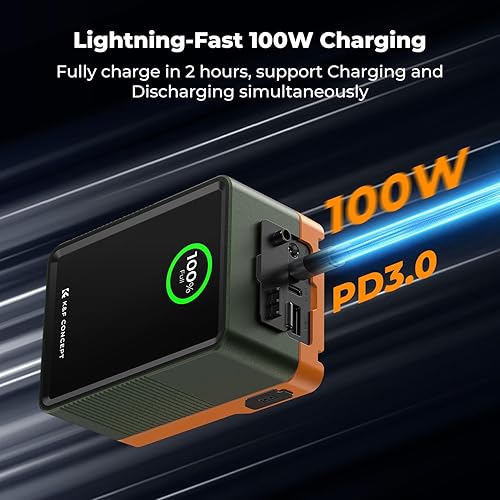 Miniatura 2 de K&F CONCEPT Batería de Montaje en V de 99Wh con Carga Rápida PD100W 14.8V/6700mAh Mini Batería de Montaje en V con D-Tap, DC, USB-C Dual, USB-A