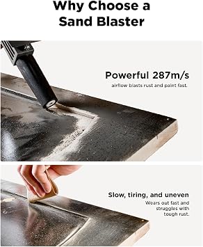 Inokraft Leak-Proof Portable Sand Blaster Gun Kit with Oil-Water Separator | Extension Nozzle Included,for Rust & Paint Removal, Compatible with Aluminum Oxide, Walnut Shell & Soda