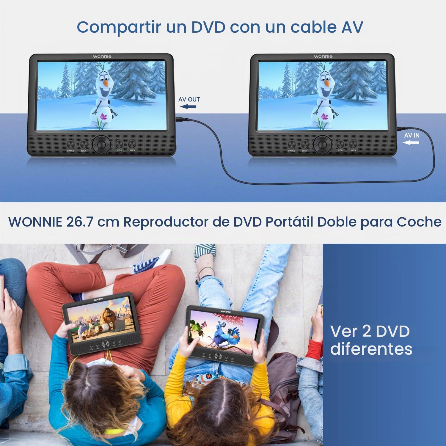 WONNIE - Reproductor de DVD portátil para Coche, 2 Pantallas para niños, vídeo con reposacabezas de 10,5 Pulgadas, Compatible con USB SD MMC 5 Horas para un Viaje Largo (Dos Reproductores de DVD)