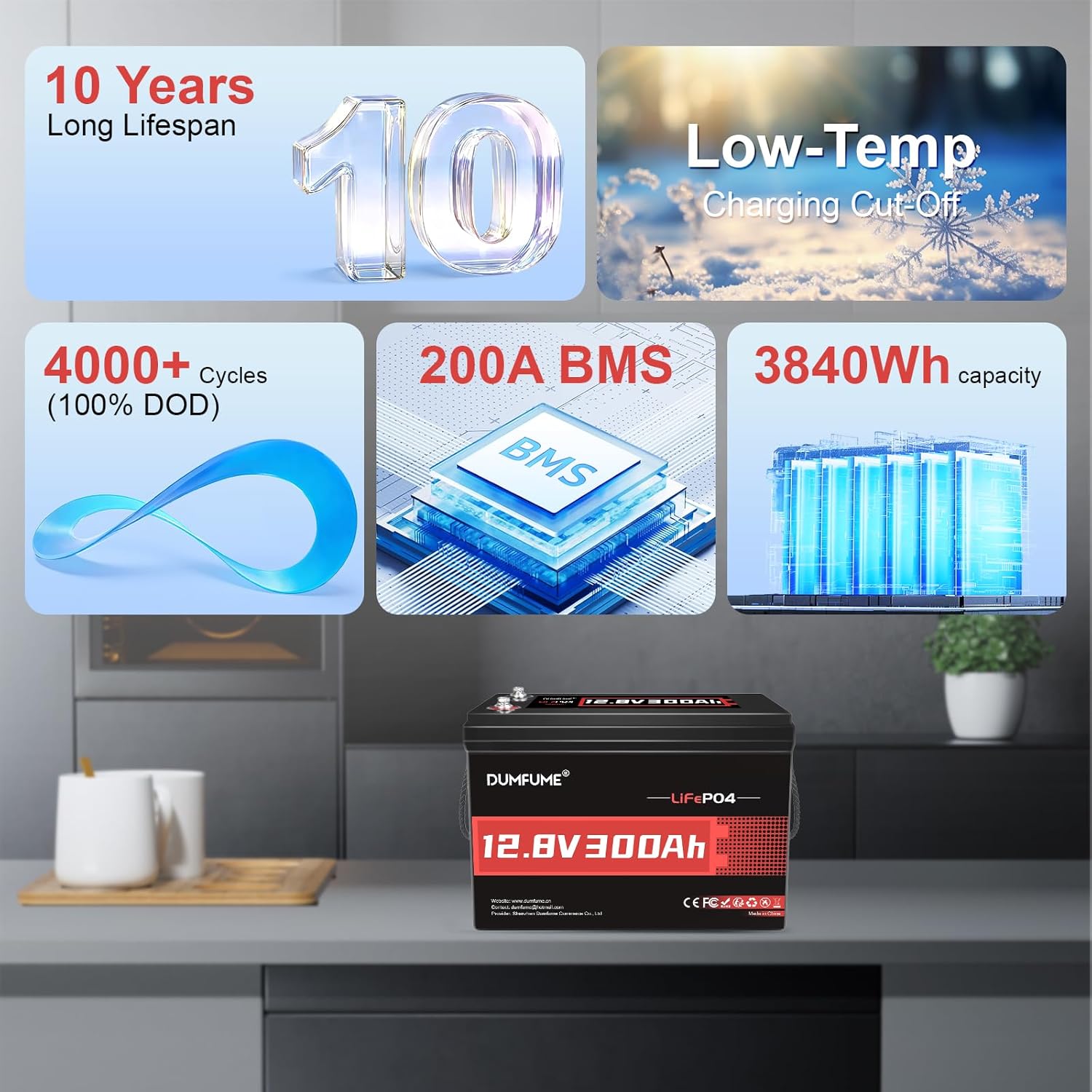 4 Packs 12V 300Ah Lithium LiFePO4 Battery,15000+ Deep Cycle Battery 200A BMS, 3840Wh Low-Temp Protection for Solar Energy Storage,Backup Power,Camping