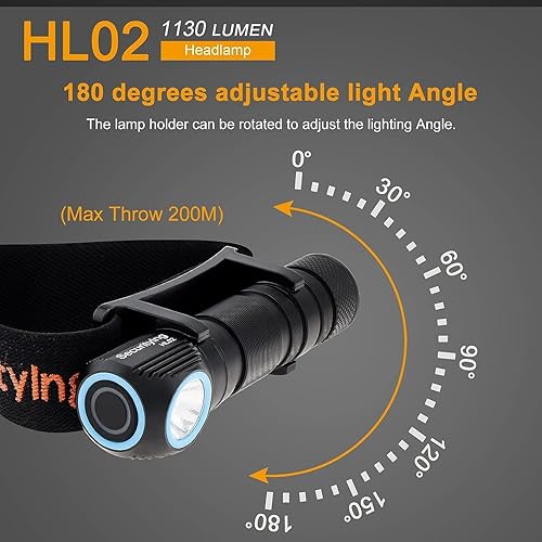 Miniatura 8 de SecurityIng Linterna frontal LED recargable, 1130 lúmenes súper brillante con 9 modos, impermeable, portátil, duradera, carga magnética, linterna de