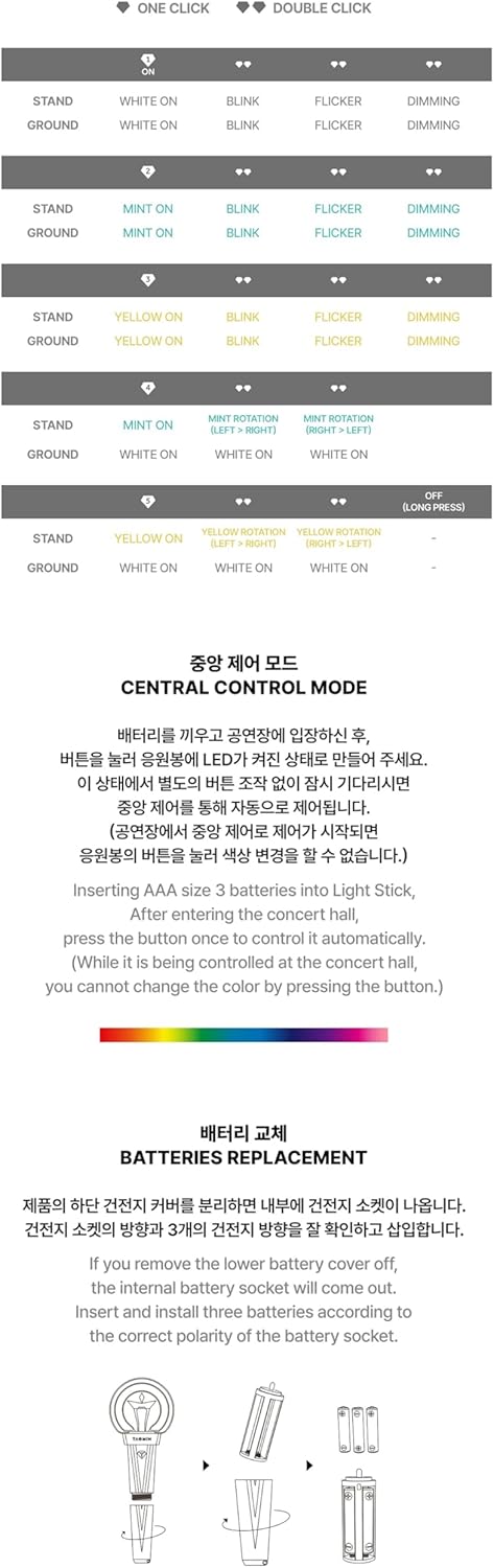 TAE'MIN 2024 Lightstick World Tour Ephemeral Gaze Official MD Fanlight with Tracking Sealed