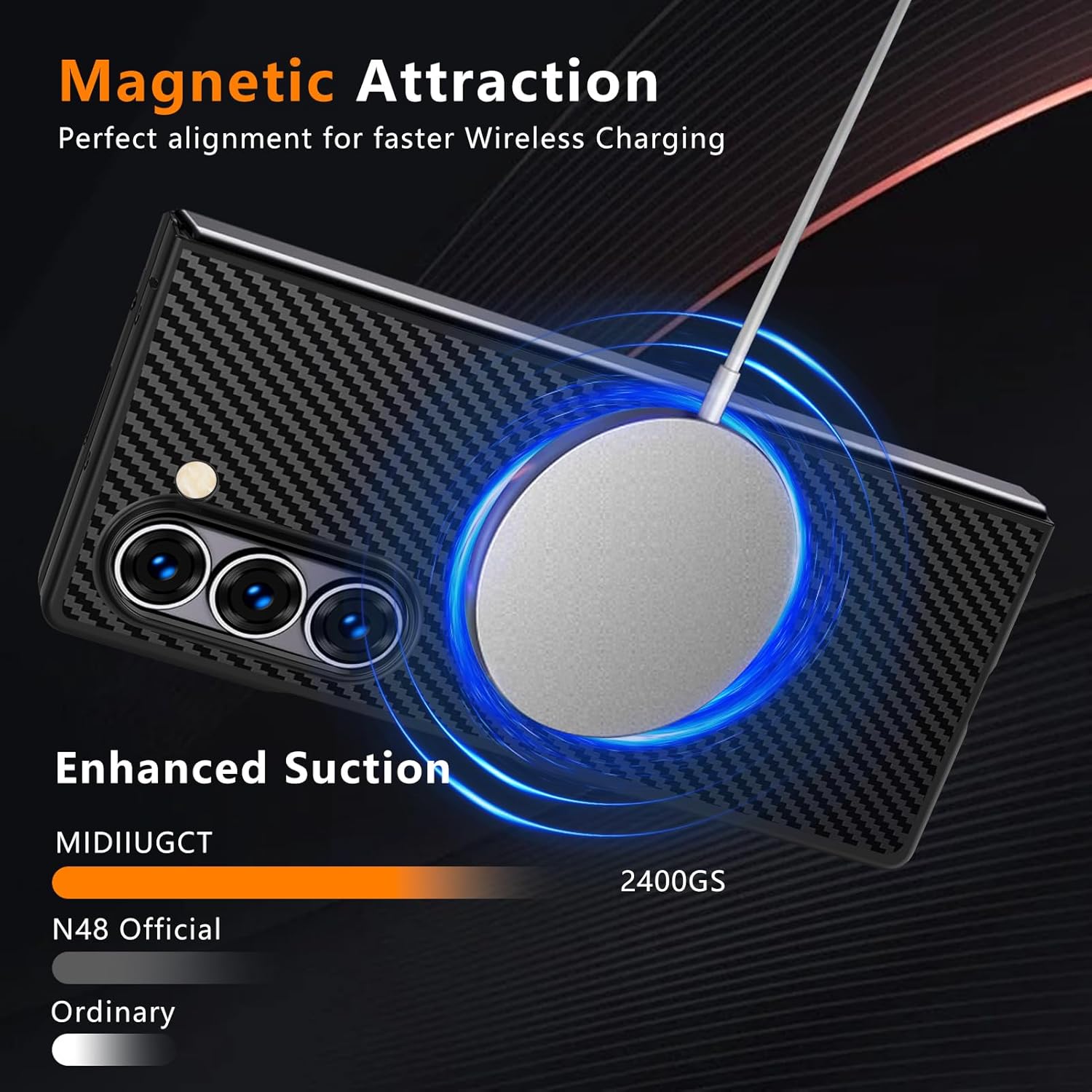 Magnetic for Samsung Galaxy Z Fold6 Case with Carbon Fiber Texture Design,Wireless Charging [PC] Military-Grade Shockproof case Cover for Z Fold 6[Black] MUS-TQCX-04-06