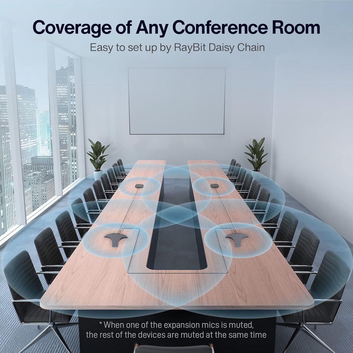 Altoparlante e microfono per conferenze – Vivavoce Bluetooth con catena a margherita, cancellazione del rumore AI, miglioramento vocale, supporto dongle wireless, connessione USB, compatibile