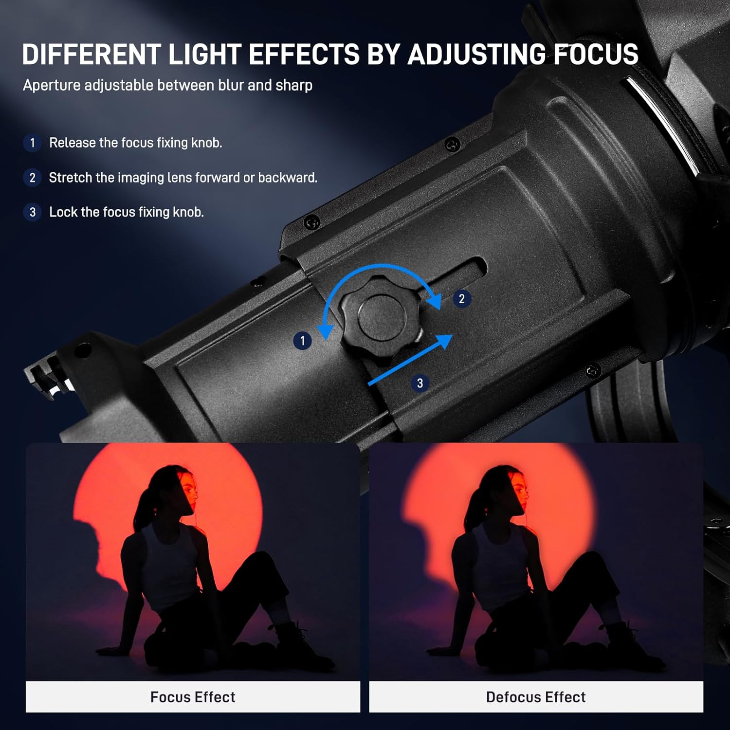 GVM Conical Optical Snoot Kit, Spotlight Snoot Photography with 40° Projection Lens, 30 Gobos and 5 Color Filters, Adjustable Focus Bowens Mount Snoot for Studio LED Video Lights Flash Up to 600W