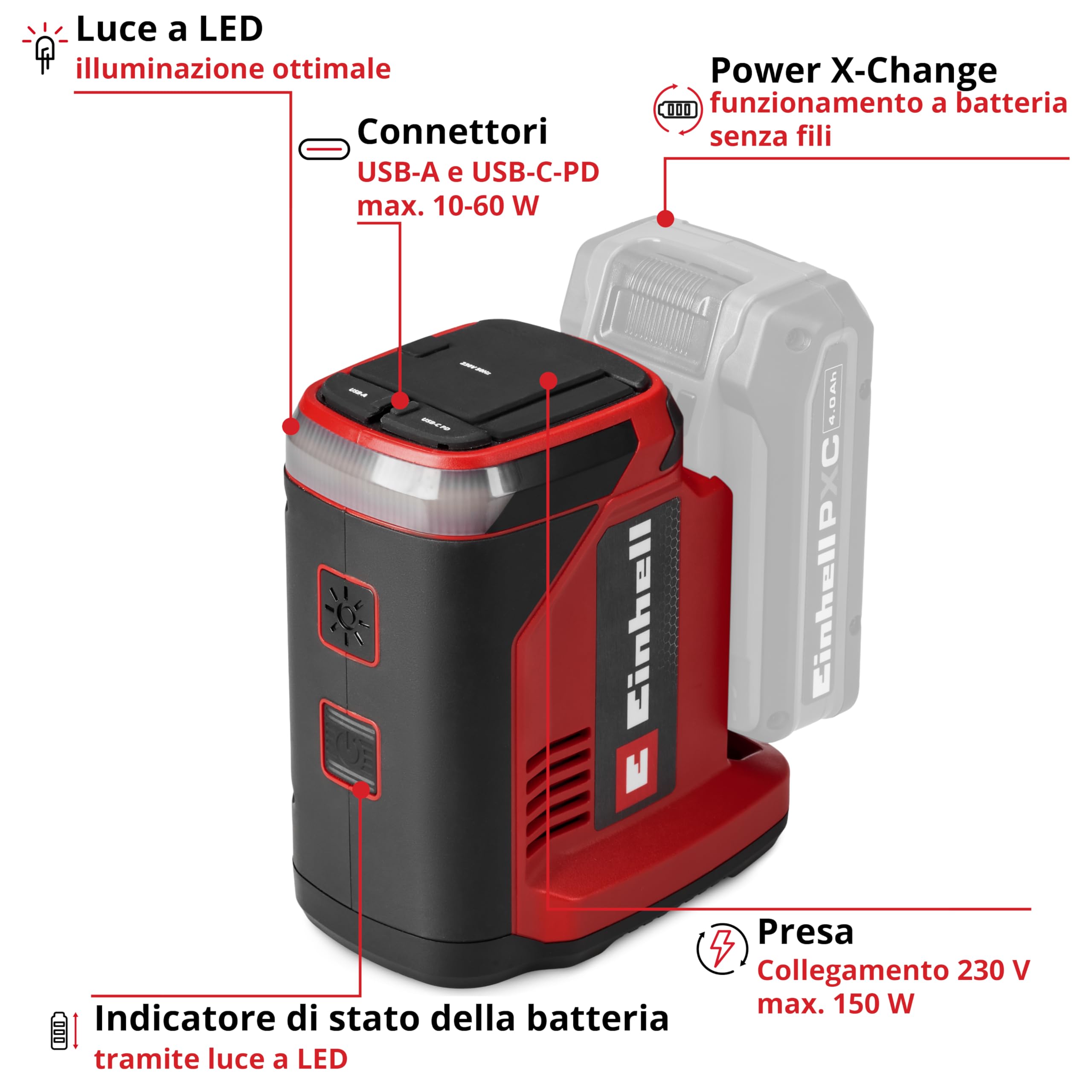 Stazione di alimentazione a batteria Einhell TC-ES 18/150/1 Li-Solo Power X-Change (18 V, inverter compatto, porta 230 V, porta USB-A e USB-C-PD, senza batteria)