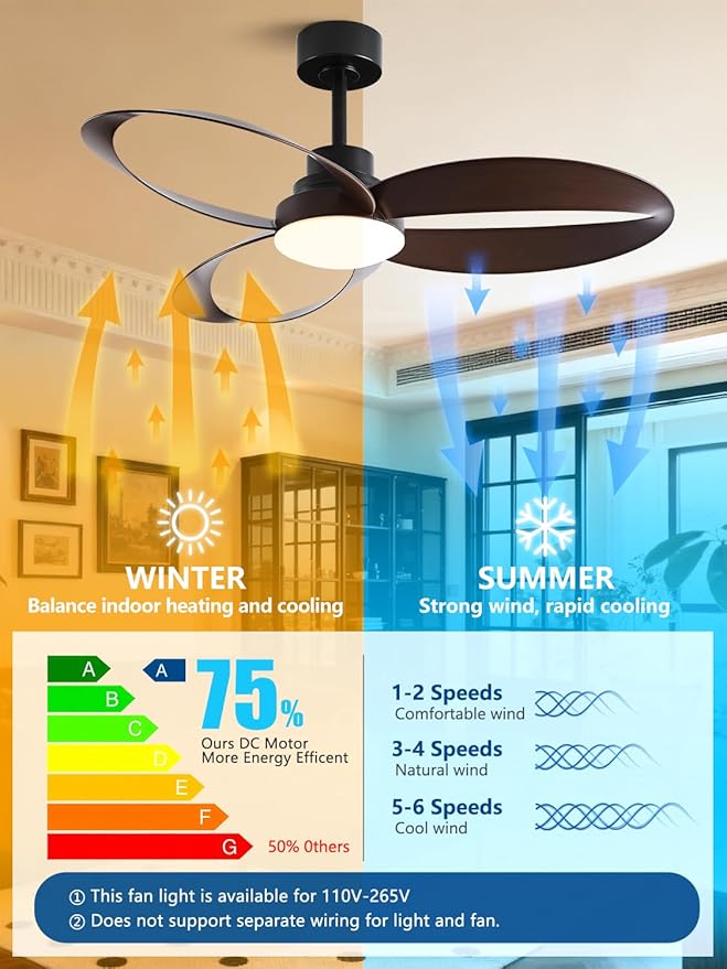 Ventilador de Techo 52 Pulgadas con Luz y Control Remoto 6 V miniatura 5