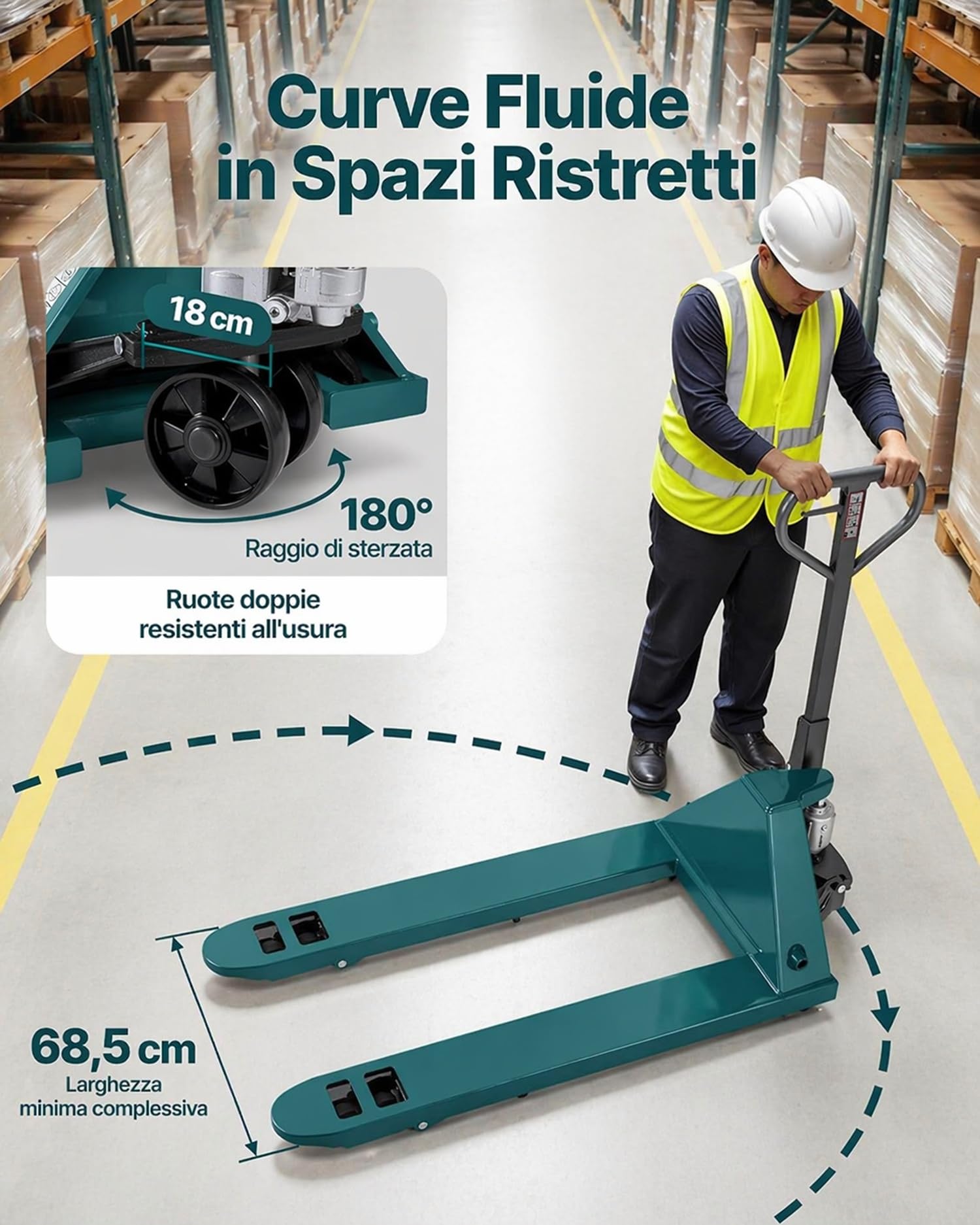 Transpallet Manuale 3000Kg Doppio Rullo Forche 1150x550 mm Carrello Elevatore Sollevatore idraulico 3T per Pallet Europallet Ruote Poliuretano Robusto per Magazzino Logistica Officina