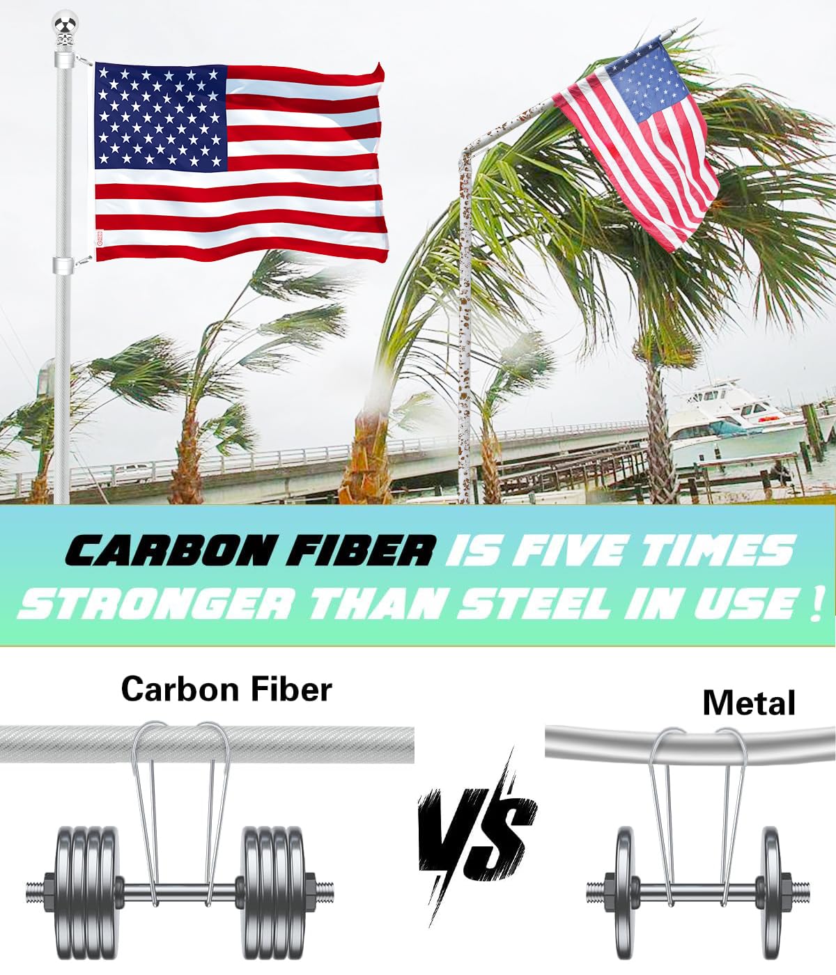 6FT Flag Poles, Carbon Fiber Heavy Duty Flagpoles for Outside House, House Flag Poles for Porch, 1 inch Flag Pole for for 3x5 flag (Without Bracket)